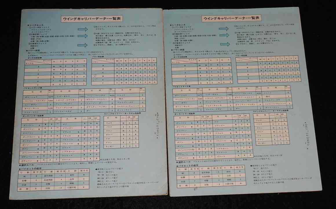 聖戦士ダンバイン ウイングキャリバー | ゲームブックのオンライン