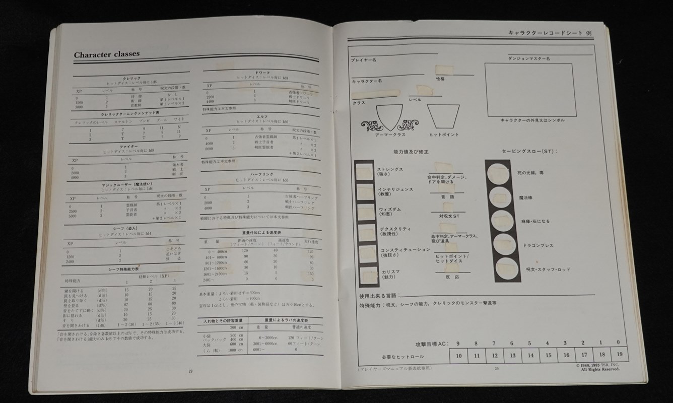 D&D新和版 ダンジョンズ＆ドラゴンズ ベーシックルールセット
