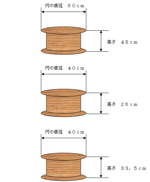 木製リールドラム （ワイヤーケーブル引き抜き後商品）木のリール 木製ドラム ケーブルドラム 販売 | 静岡・梅島ロープ株式会社  ホームページ入り口＆ショッピングセンター