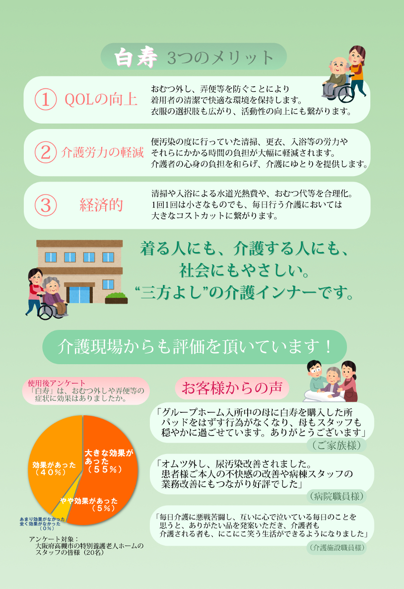 快適・介護インナー 白寿 【七分袖】 | 介護用品のうさぎ屋 - WEBショップ