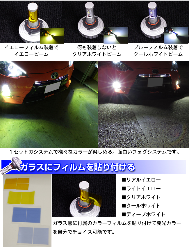 ☆アクアNHP10 LEDハイビーム☆ハイビームポジションフルキット | VOLZAX LASER JAPAN 【自動車用LEDバルブ通販専門店】