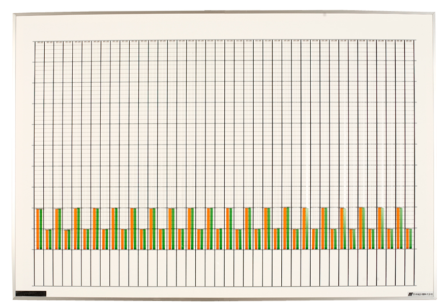 小型グラフ SG-240 | ホワイトボードの日本統計機株式会社