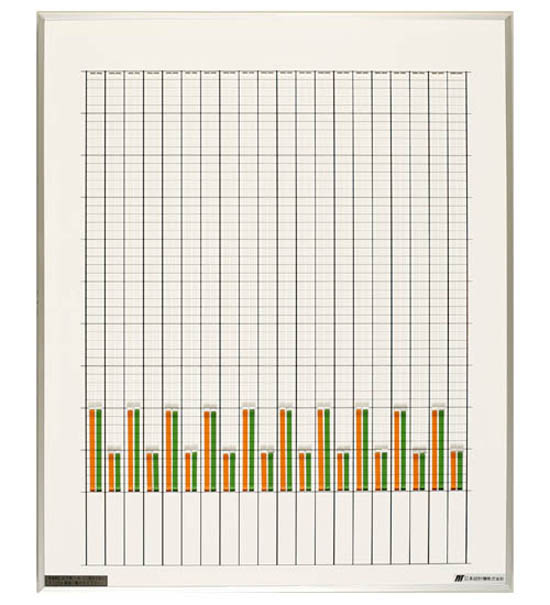 小型グラフ SG-220 | ホワイトボードの日本統計機株式会社