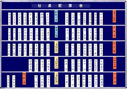 S-190 社員配置表 | ホワイトボードの日本統計機株式会社