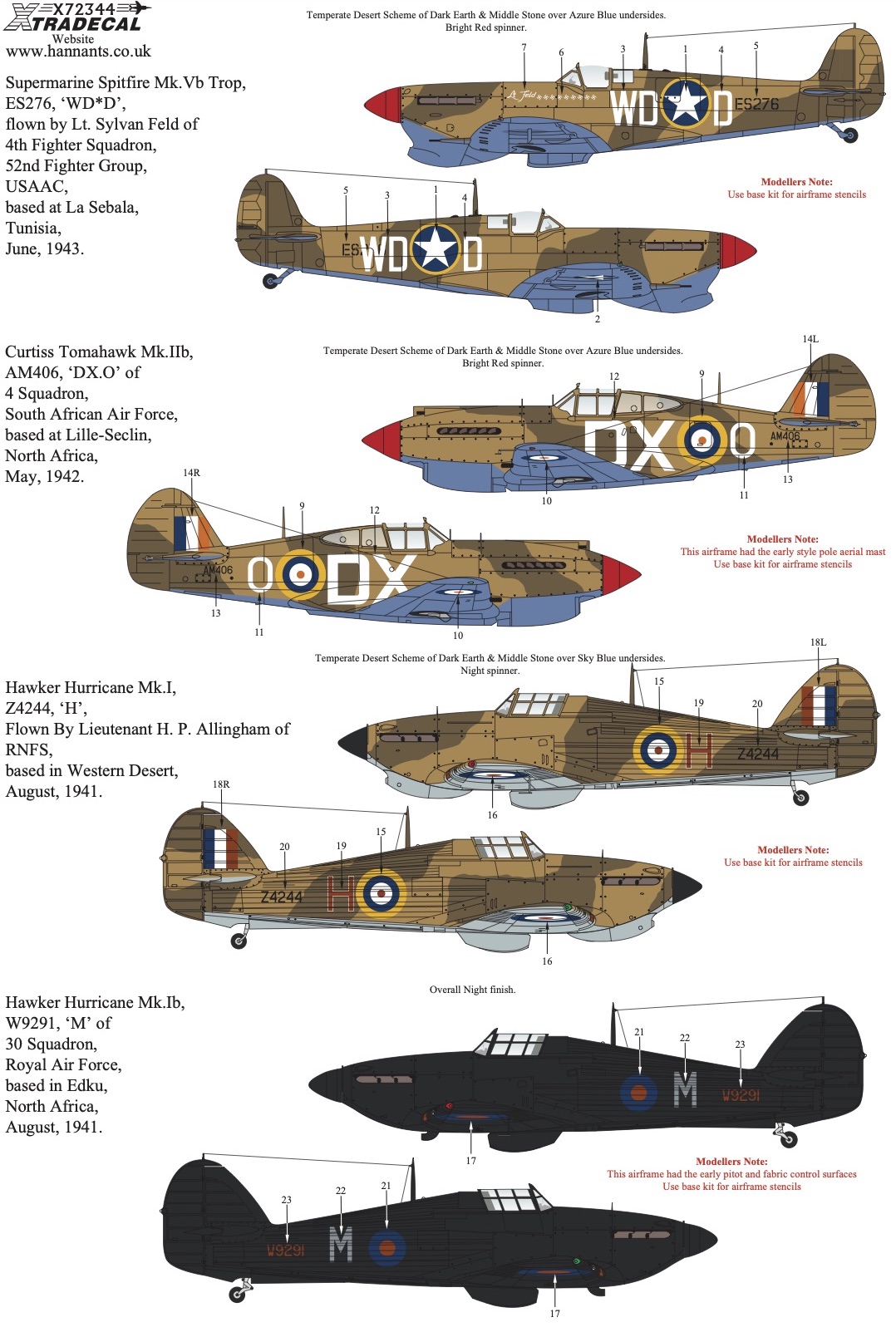 エクストラデカール X72344 1/72 砂漠の空中戦コレクションPt.1