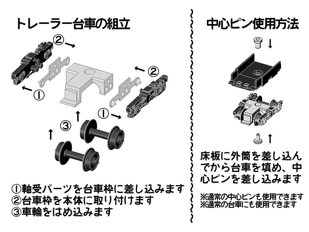 鉄コレ動力台車枠 トレーラー化キット 軸距12mm用 | YMProject