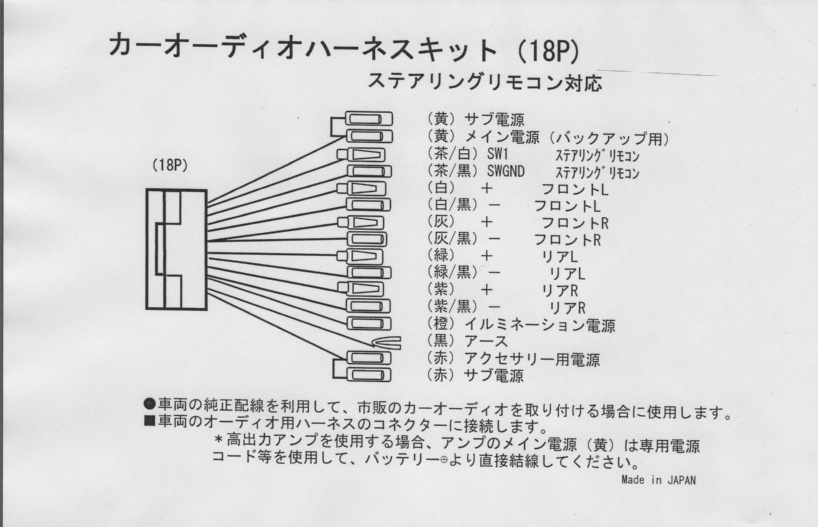 トラック専用カーオーディオハーネス（18ピン）YRK201 | 株式会社 有楽庁